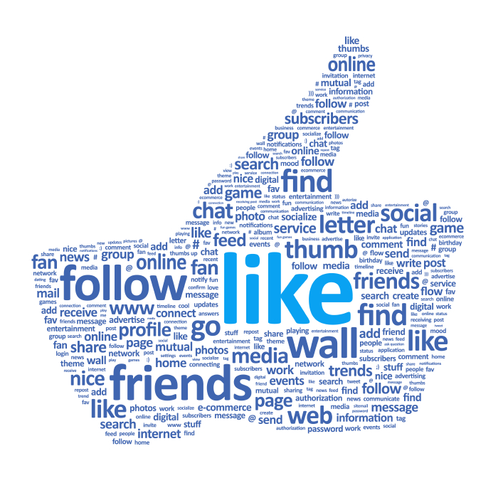 buy 50 facebook likes